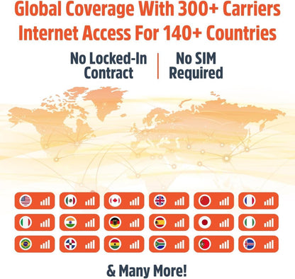 SIMO Solis Hero, 4G Mobile Hotspot, 1GB/Monthly + 30GB Global Data