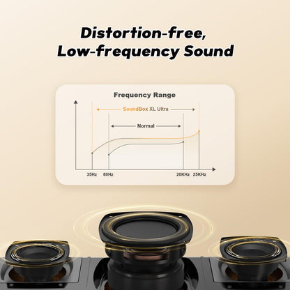 DOSS SoundBox Ultra Bluetooth Speaker with 2.1 Channel Audio, 80W Superior Sound with Deep Bass, Two DSP Technologies, 18H Playtime, BT 5.3, Wireless for Home, Office, Livingroom-Grey
