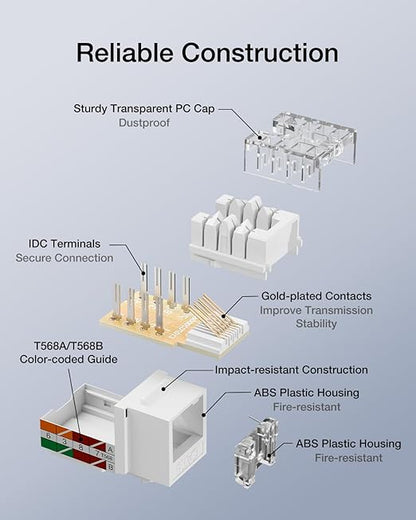 VCELINK RJ45 Cat6 Keystone Jacks, Dust-Proof Keystone Jacks,Slim Profile 25-Pack, 90-Degree Punch Down Ethernet Modular Jacks, UTP Keystone Jack Adapter, White