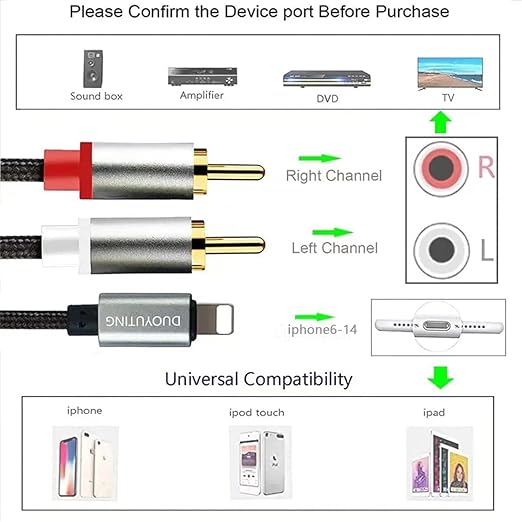 RCA Audio Cable, iOS Phone to 2 Male RCA Stereo Audio Y-Adapter for iPhone/Sound Box/Amplifier/Home Theater etc. (6.2ft)