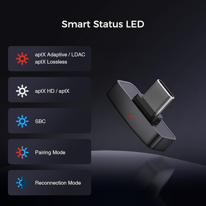 QCC Dongle Pro USB-C Bluetooth Adapter, Bluetooth 5.4 Audio Adapter with LDAC,aptX Lossless&aptX-Adaptive,Low Latency Wireless Lossless Transmitter to Connect Wireless Headphones & Earbuds