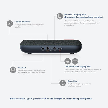 NUROUM A15 Conference Speaker and Microphone, Portable&Scalable Bluetooth Wireless Speakerphone, 360° Voice Pickup, Daisy Chian for Calls/Computer/PC/Laptop/Desktop via Bluetooth/Dongle/USB-A/C Blue