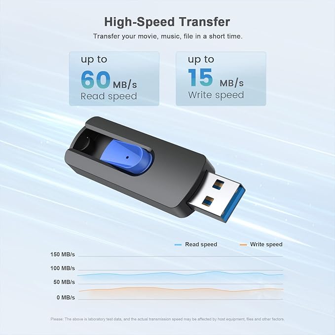 JUANWE 32GB Flash Drive 3.0 USB 5 Pack Thumb Drive Retractable Slide Memory Sticks for Computers Bulk USB Jump Drive Data Storage Pen Drive Blue