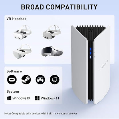 PC-VR Streaming Air Link Compatible with Meta Quest 3S/3/2 AX3000 WiFi6 VR Router, Replace Link Cable, Wireless Stable and Fast (Puppis S1)