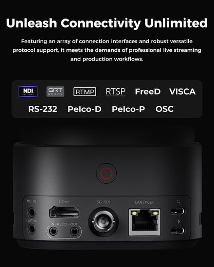 OBSBOT Tail 2 PTZR NDI Camera 4K@60FPS, Pro AI Tracking, 1/1.5" CMOS, 50MP, 5X Optical Zoom, 12X Hybrid Zoom, SDI/HDMI/IP/USB 3.0 Output, Live Streaming for Education, Conference, Worship, Live Events