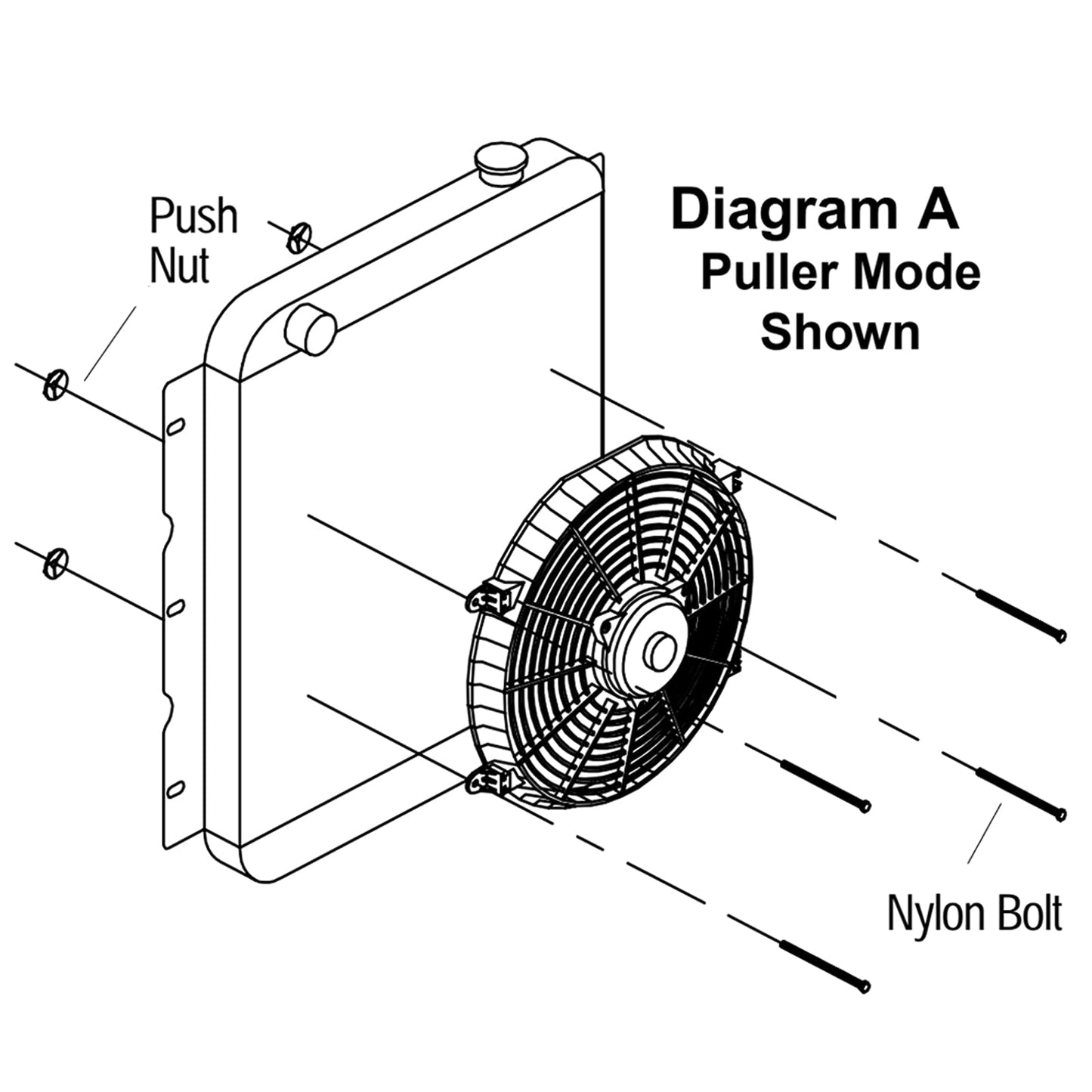 MuHize 16 Inch Radiator Cooling Fan 12V 120W Push/Pull Electric Fan Kit