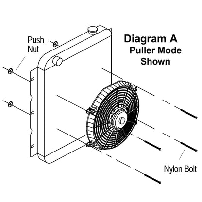 MuHize 16 Inch Radiator Cooling Fan 12V 120W Push/Pull Electric Fan Kit
