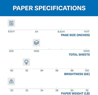 Hammermill Printer Paper, 20 Lb Copy Paper, 8.5 x 11 - 3 Ream (1,500 Sheets) - 92 Bright, Made in the USA, 500 Count (pack of 3)
