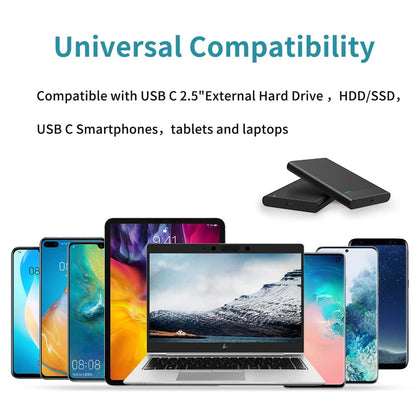 CableCreation USB C to USB A Cable 5FT, USB 3.1 3.2 Gen2 10Gbps Data Cable