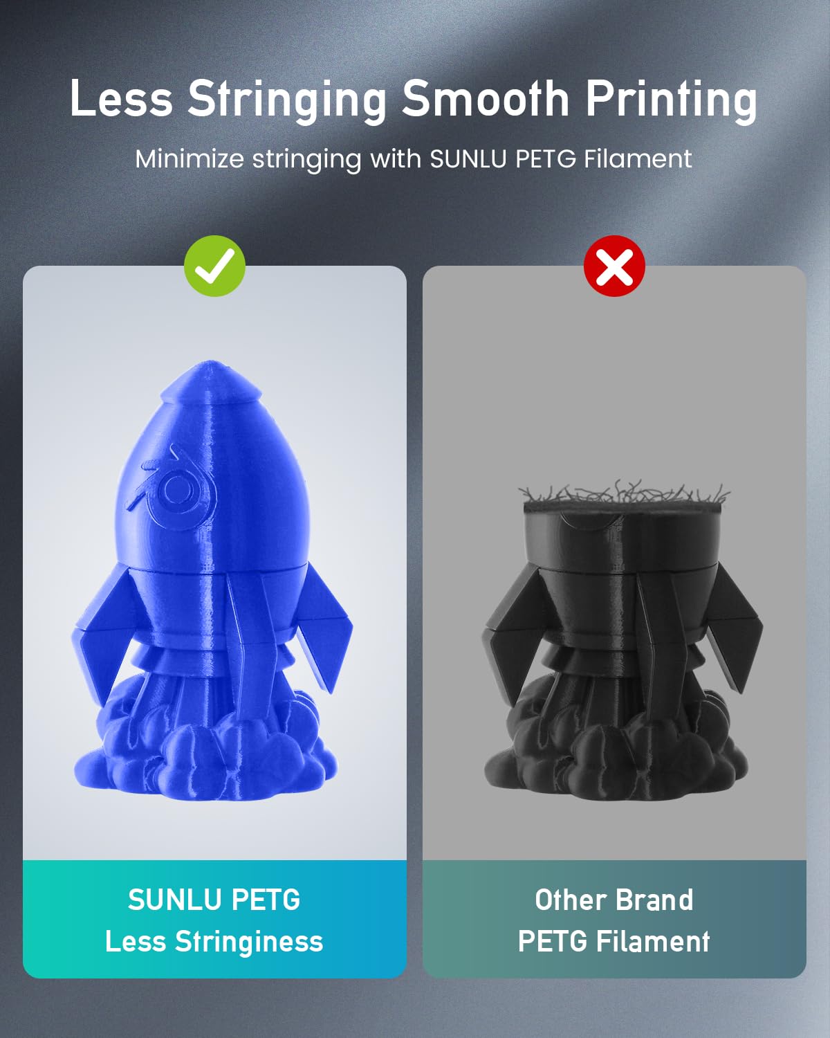 SUNLU PETG Filament 1.75mm,1kg,Transparent