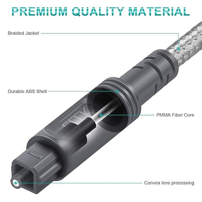 EMK Digital Optical Audio Cable Fiber Optical Toslink Cable SPDIF Audio Cable Male to Male Cord for Home Theater, Sound Bar, TV, PS4, Xbox, PlayStation & More (Grey-3.3Feet/1M)