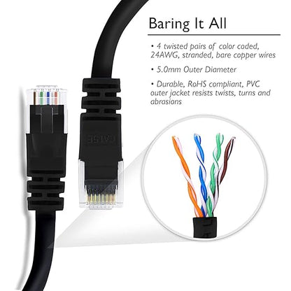 GearIT 50-Pack, Cat5e Ethernet Patch Cable 3 Feet - Snagless RJ45 Computer LAN Network Cord, Black - Compatible with 48 Port Switch POE Rackmount 48port Gigabit