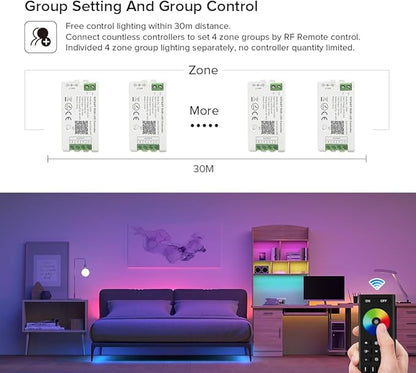 BTF-LIGHTING 2.4GHz Wireless RF Remote RC03RFB &4PCS C04RF Tuya Controller Kit 4 Zones Group Control 5050SMD FCOB COB PWM RGBW (+ R G B W) 5pin LED Strip DC5V DC12V DC24V