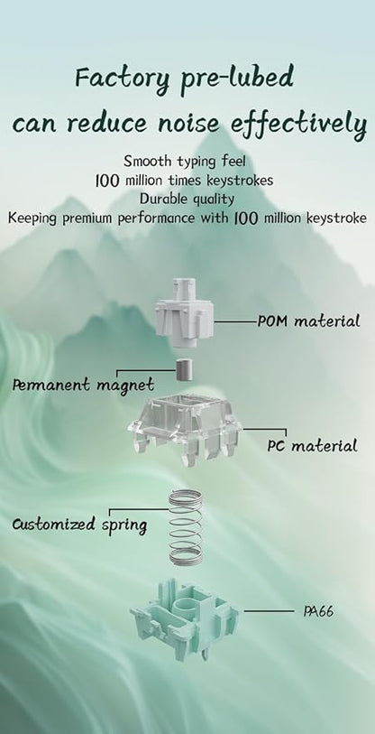 GATERON Magnetic Jade Keyboard Switches, Linear Factory Pre-lubed Freely Setting Pre-Travel Key Switches for Mechanical Keyboard(70PCS)