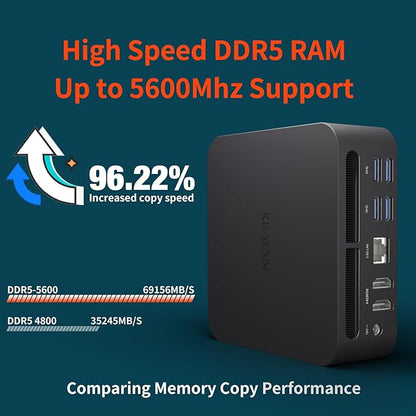 Mini Gaming PC, AMD Ryzen 9 7940HS 32GB DDR5 1TB SSD 5600 MHz, Alloy 9 Desktop Gaming Mini Computers, Radeon 780M Graphics, 2.5Gbps LAN, HDMI 2.1, 8K USB 4.0 Wi-Fi 6E/BT5.3 (3-Year After-Sale Support)