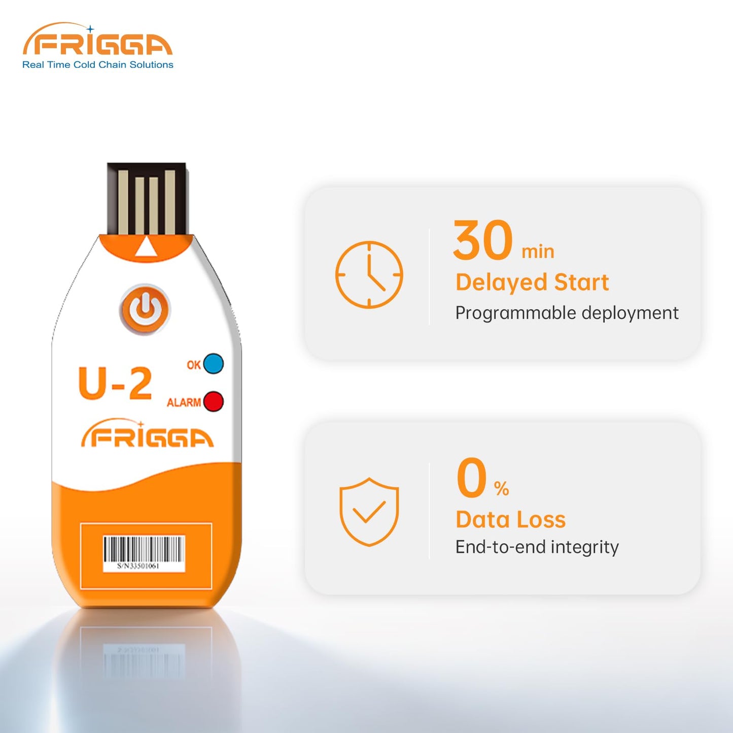 Frigga 50 Pack 100 Days USB Temperature Data Logger Single Use Temperature Recorder High Accuracy Thermometer Monitor 14400 Points with PDF CSV Report, U2