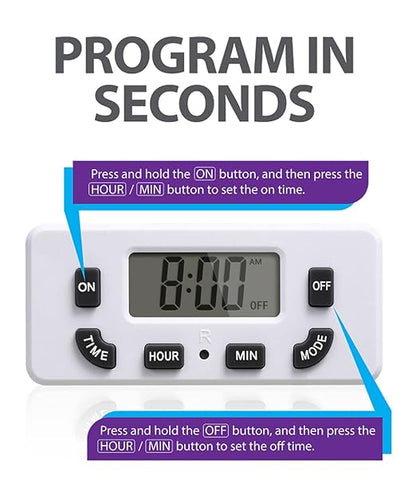 Fosmon Digital Timer for Electrical Outlets, Indoor 24 Hour Light Timer Programmable, Mini Plug in Outlet for Lamps, Fans, Grow Lights, 2 On/Off Programs, 15A/1875W, ETL Listed