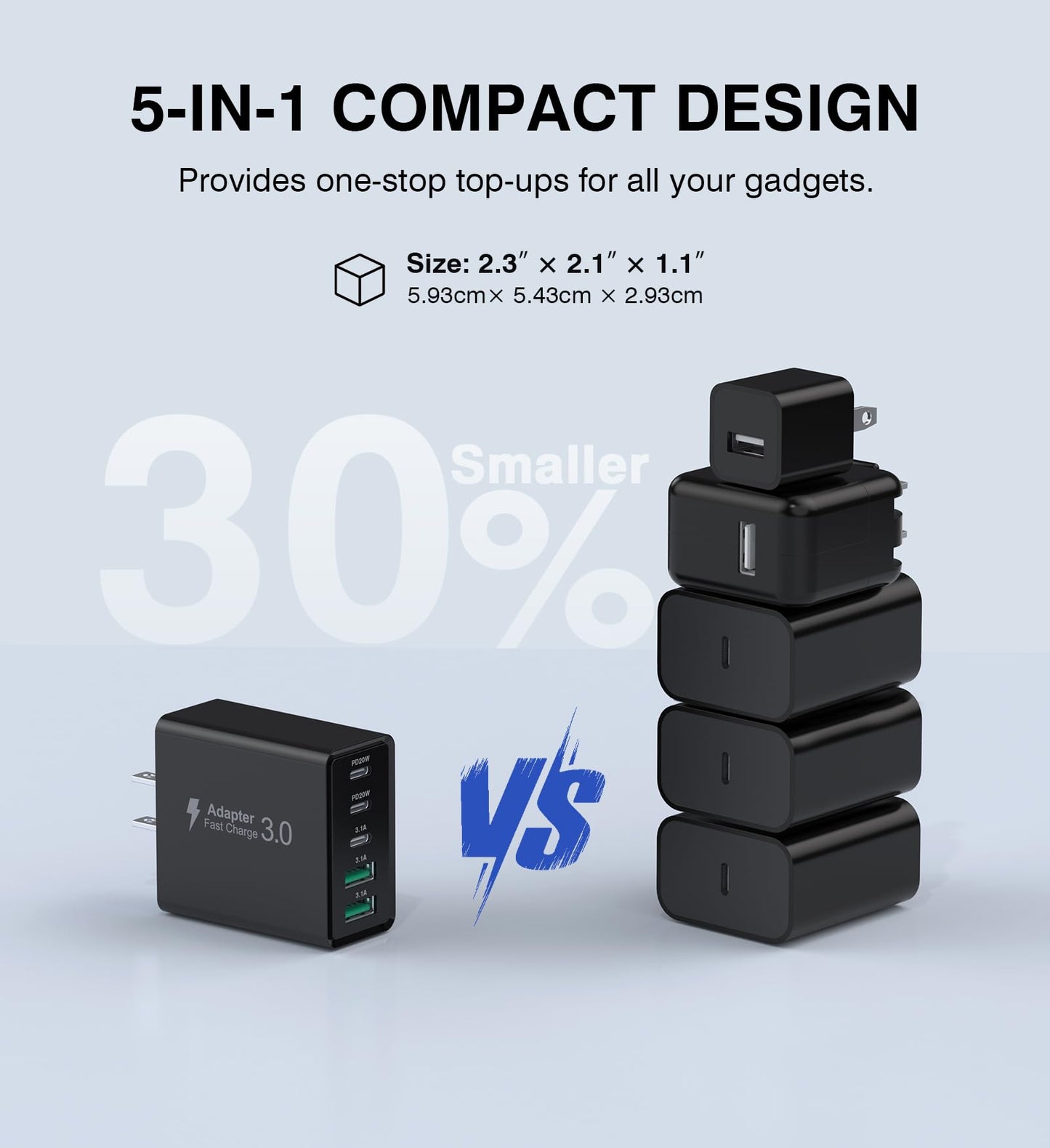 [2-Pack] USB C Wall Charger, 60W Type C Charger Block 5-Port Fast Charging Blocks,3USB C+2USB A Multiport Plug,PD Power Adapter Brick Cube for iPhone 17/16/15/14/13/Pro,iPad,Samsung,for Switch（Black）
