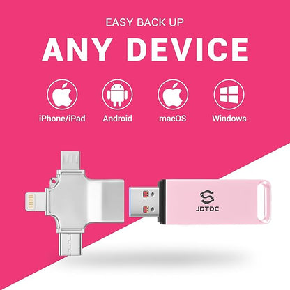 Auto-Backup-Photo-Stick 256GB | Fully Automatic Photo Video Saver for All Devices | Smart Duplicate Detection & Auto Sorting | Secure Photo & Video Memory-Stick-Flash-Drive Picture-Backup-Flash-Drive