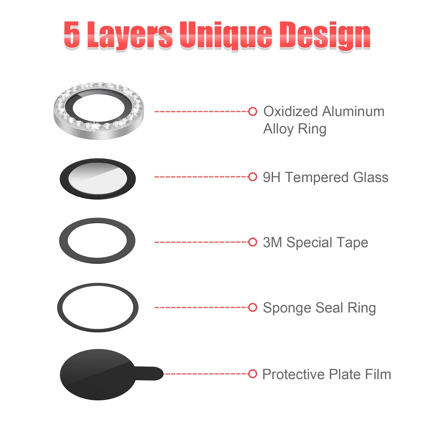 AGVEE 3+3 6 Pack for iPhone 12 & Mini & Pro Camera Lens Protector Cover