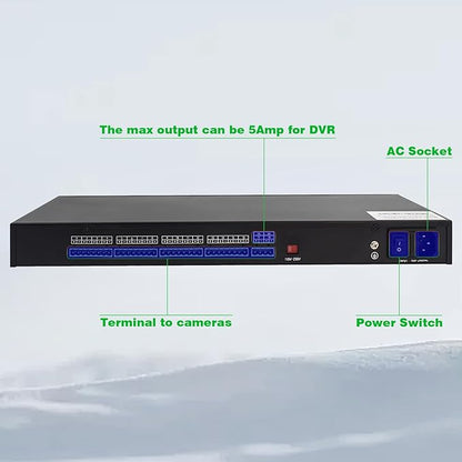UltraPoE 1U 12V 20A 18-Channel Rack Mount Power Supply