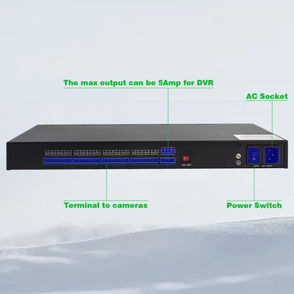 UltraPoE 1U 12V 20A 18-Channel Rack Mount Power Supply