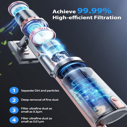 Cordless Vacuum Cleaner Handheld Vacuums 500W/45Kpa Lightweight Stick Vacuums Powerful Suction with 60min Runtime for Home Pet Hair Car