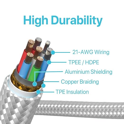 BLACK+DECKER Lightning to USB Cable - Fast Compatible iPhone Lightning Cable - Durable Braided iPhone Charger Cord - for Travel and Daily Use - Multiple Color + Length Options - 6ft