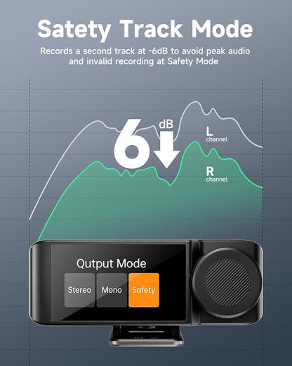 COMICA BooMax Wireless Lavalier Microphone for iPhone/Android/Camera/Camcorder/PC, Dual Lav Mic with 48kHz/32-bit Audio, 32GB Storage, Touchscreen, Lapel Mic for Video Recording, Streaming, Podcast