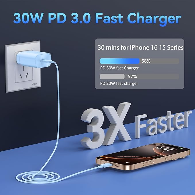 USB C Phone 16 15 Charger Fast Charging,30W Phone 16 15 Pro Max Charger Block &6.6FT Long USB C to C Charging Cable Cord for Phone 16 15/16 15 Pro Max/16 15 Pro/15 Plus/Samsung Galaxy S24 Ultra,Blue