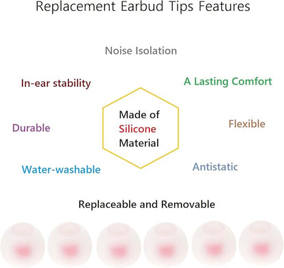 36 Pieces Medium Earbud Tips Soft and Comfortable Ear Bud Replacement Pieces Silicone Fit Most in-Ear Headphones，Inner Hole 3.8mm -5.5mm，Medium White and Red Replacement Eartips