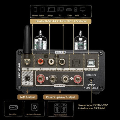 AIYIMA T9 PRO 200W Bluetooth Amplifier HiFi Digital Class D Power Amp 2.0/2.1 Channel Vacuum Tube DAC Amp with VU Meter & Bass Treble Bluetooth 5.2 Coaxial Optical PC-USB inputs (AIYIMA T9 PRO)