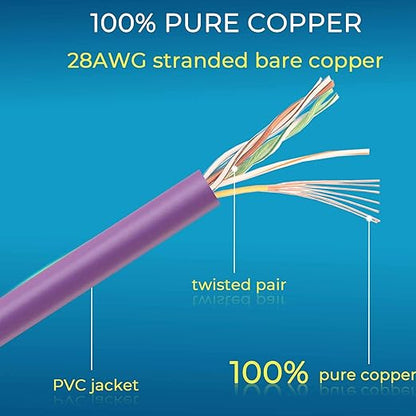 Rapink Patch Cables Cat6/ Cat6a 0.5ft (24 Pack) Slim, Cat6a Ethernet Patch Cable 10G Support, Snagless Cat 6 Patch Cable for Patch Panel to Switch, Flexiable Cat6 Ethernet Cable Purple