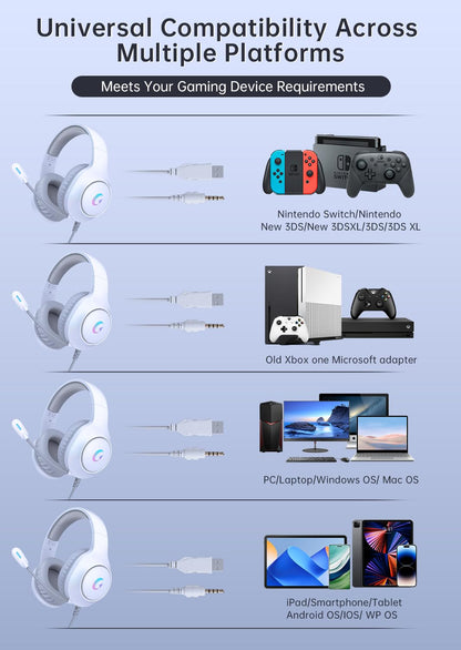 syndesmos CM7002 Gaming Headset for PC, PS5, Xbox Series X|S, Switch, Over-Ear Headphones with 7.1 Surround Sound, 50MM Drivers & Noise Canceling Mic, RGB Comfort Headset for Gaming, Light White