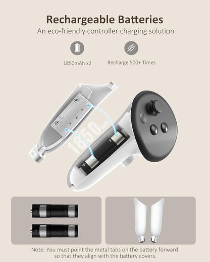 NexiGo Enhanced Charging Dock for Meta Quest 3 and 3S, with LED Light [On/Off], [Support Elite Strap with Battery], Headset Display Holder and Controller Mount, Rechargeable Batteries, White