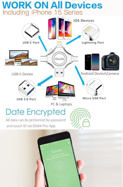 256GB App-le Certified iPhone 17 16 iDiskk FLASHDRIVE 256GB USB C Thumb Drive Photo Stick for iPhone iPad Android Samsung Flash Drive for iPhone Photos 15/14/13/12/12 pro/12 mini Storage