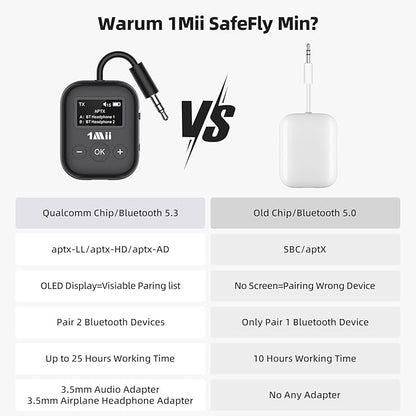 Airplane Bluetooth 5.3 Transmitter for All Headphones - Bluetooth Adapter for TV - Dual Connection - aptX Low Latency - Flying Travel,Long Flight Essentials - Wireless Audio Aux for MP3,Game,PC-Black