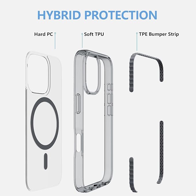 BELTRON Belt Case for iPhone 16 Plus, Slim Protective Transparent Case & Rotating Belt Clip Holster Combo (Compatible with MagSafe)
