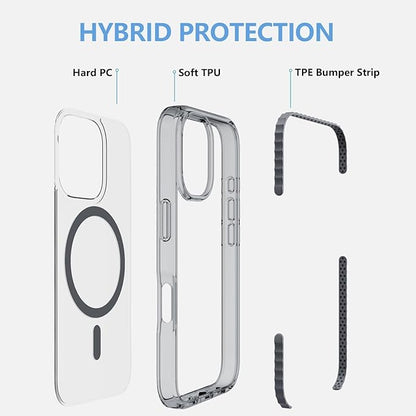 BELTRON Belt Case for iPhone 16, Slim Protective Transparent Case & Rotating Belt Clip Holster Combo (Compatible with MagSafe)