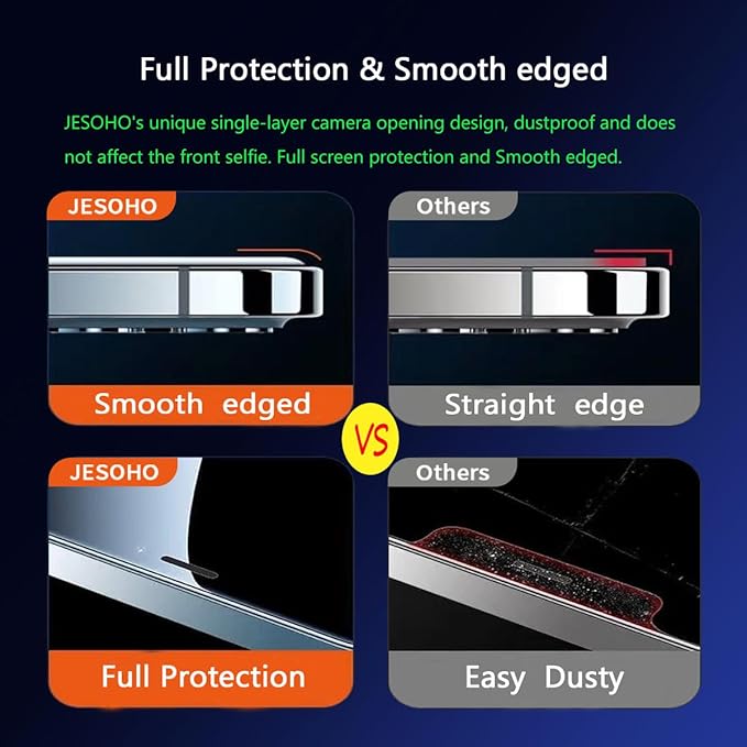 Blue Light Screen Protector for iPhone 12/12 Pro, (6.1") HD Anti Blue Light Blocking Tempered Glass Film, Eye Protection, Case Friendly, No Bubble,with Easy Installation Kit, 2 Pack
