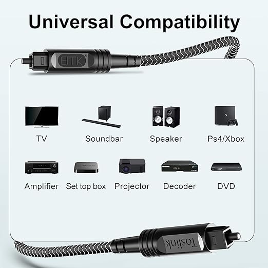 EMK Digital Optical Audio Cable [6 Feet/2M] - Slim Nylon Braided Toslink Fiber Optic Cable for Sound Bar, TV, Home Theater, PS4, Xbox, Blu-Ray Player & More - High-Speed SPDIF (Black1)