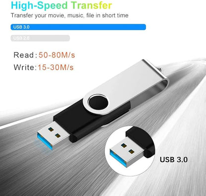 Aiibe 64GB Flash Drive 3.0 10 Pack 64GB USB Flash Drives High Speed Thumb Drive Jump Drive Memory Stick USB Drives 64 GB Bulk, Black
