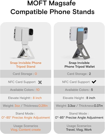 MOFT Phone Stand, Magnetic Phone Tripod Stand Stain-Resistant MOVAS Leather & Angle Adjustment & Strong Magnets Tripod for iPhone 16/15/14/13/12 (Included Metal Ring)-Misty Cove