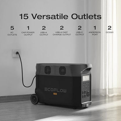 EF ECOFLOW Solar Generator 3.6KWh DELTA Pro with 2X400W Portable Solar Panel, 23% High Efficiency, 5 AC Outlets, 120V/3600W, for Home Backup Outdoors Camping RV Emergency