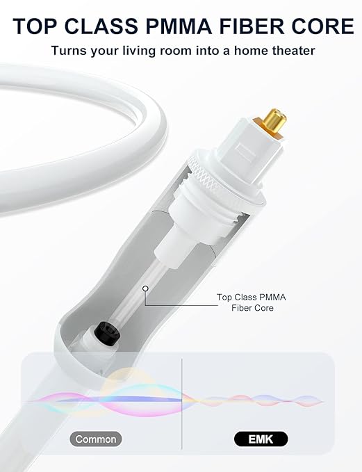 EMK White Optical Audio Cable [14ft/4.6M] - Digital SPDIF Toslink Fiber Optic Cable for Sound Bar, TV, Home Theater, Blu-ray Player - White, High-Speed, Low-Loss, Gold-Plated Connectors
