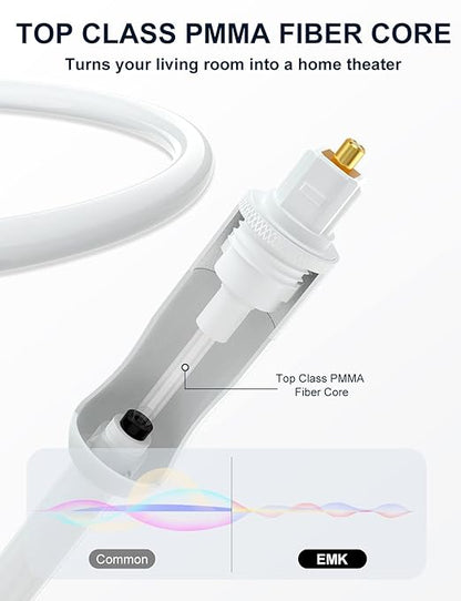 EMK White Optical Audio Cable [20ft/6M] - Digital SPDIF Toslink Fiber Optic Cable for Sound Bar, TV, Home Theater, Blu-ray Player - White, High-Speed, Low-Loss, Gold-Plated Connectors