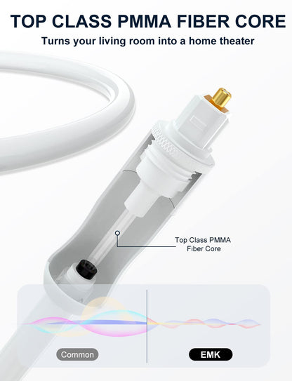 EMK White Optical Audio Cable [14ft/4.6M] - Digital SPDIF Toslink Fiber Optic Cable for Sound Bar, TV, Home Theater, Blu-ray Player - White, High-Speed, Low-Loss, Gold-Plated Connectors