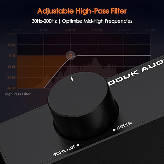 Douk Audio A5 2 Channel TPA3255 Stereo Amp, 300 Watts x2 Mini Hi-Fi Audio Power Amplifier Class D for Home Theater System, Passive Bookshelf Tower Speakers with High-Pass Filter + 48V Power Supply
