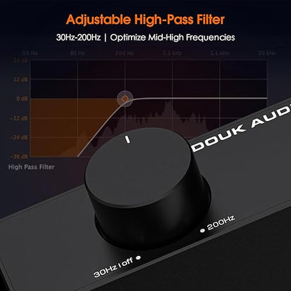 Douk Audio A5 2 Channel TPA3255 Stereo Amp, 300 Watts x2 Mini Hi-Fi Audio Power Amplifier Class D for Home Theater System, Passive Bookshelf Tower Speakers with High-Pass Filter + 48V Power Supply