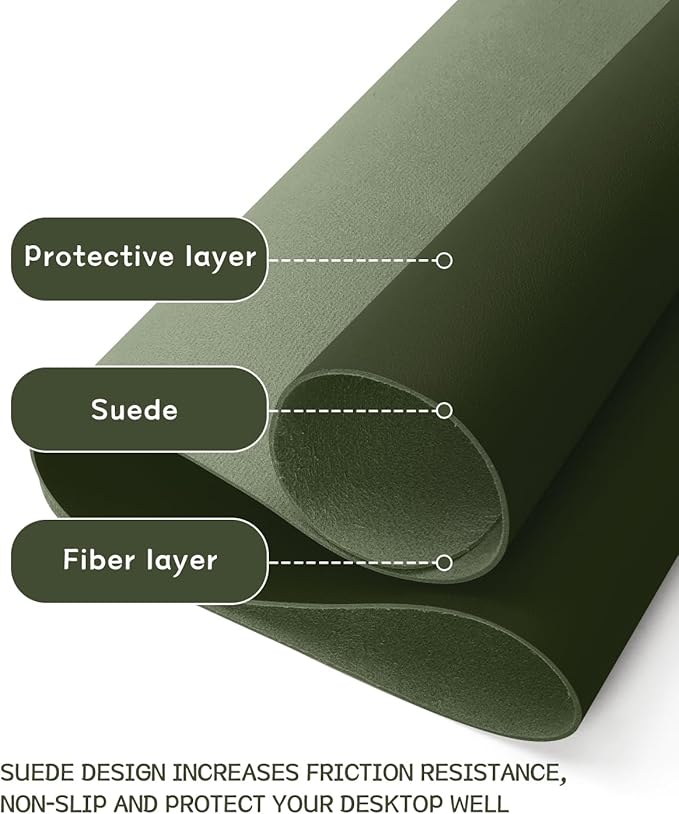 YSAGi Non-Slip Leather Desk Pad XL Size, Waterproof Laptop Computer Desk Keyboard Mat, Table Protector Blotter Mat, Large Mouse Pad for Office/Work/Home/Decor(Olive Green, 47.2" x 23.6")-No Band